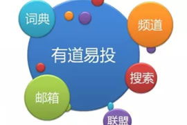 什么是網(wǎng)易有道廣告